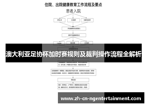 澳大利亚足协杯加时赛规则及裁判操作流程全解析