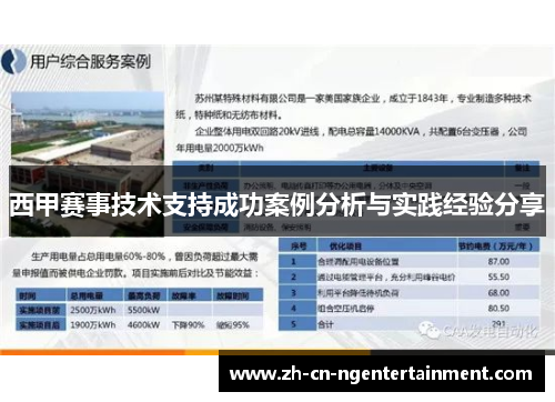 西甲赛事技术支持成功案例分析与实践经验分享