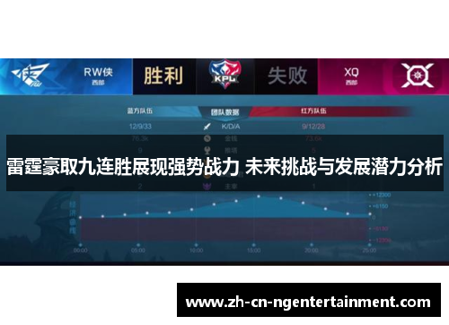 雷霆豪取九连胜展现强势战力 未来挑战与发展潜力分析