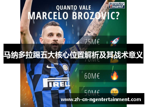 马纳多拉踢五大核心位置解析及其战术意义